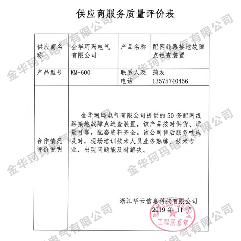 KM-600接地故障點(diǎn)巡查裝置用戶(hù)評價(jià)