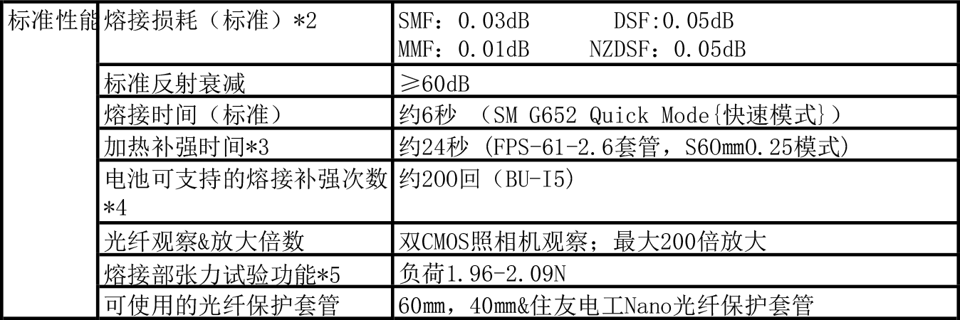 金華珂瑪電氣有限公司