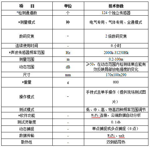 金華珂瑪電氣有限公司